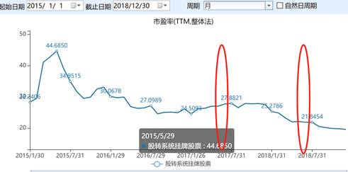 【调查】关联交易、挪用资金，如何掏空一家上