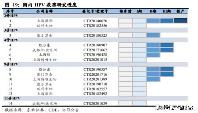 沃森生物“贱卖门”余波未了，牵出“高买低卖