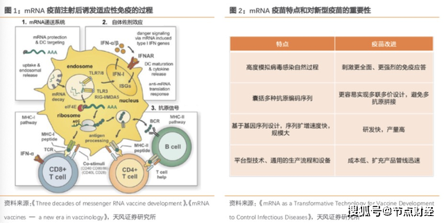 沃森生物“贱卖门”余波未了，牵出“高买低卖