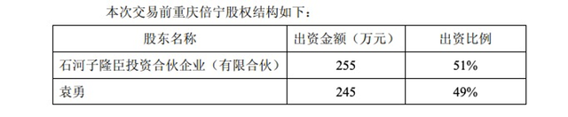 沃森生物“贱卖门”余波未了，牵出“高买低卖