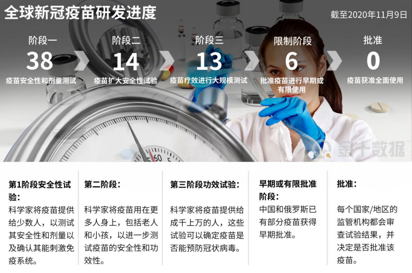 投资12亿，中企赴德买下工厂生产新冠疫苗！德国