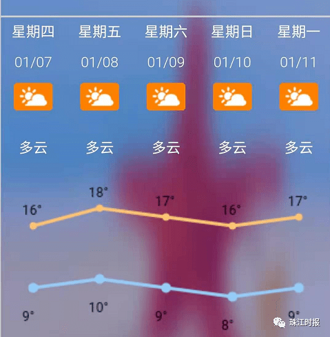 时隔4年，中央气象台再次发布最高等级的寒潮预