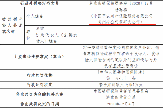中国平安36%业务急需整顿：平安财险2020年四季度