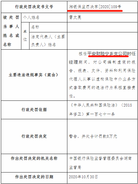 中国平安36%业务急需整顿：平安财险2020年四季度