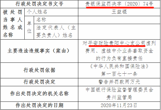 中国平安36%业务急需整顿：平安财险2020年四季度