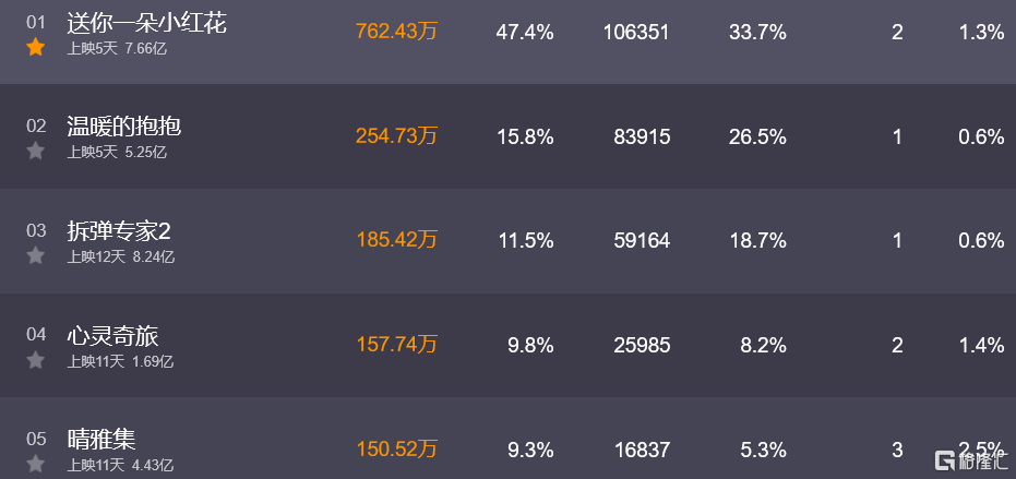 新年第一雷！北京文化封死跌停，昔日影视圈骄