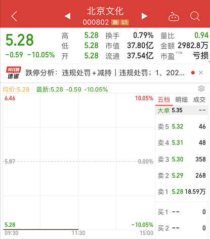 A股开年涨疯了！9000亿巨头飙升13%，创业板暴涨