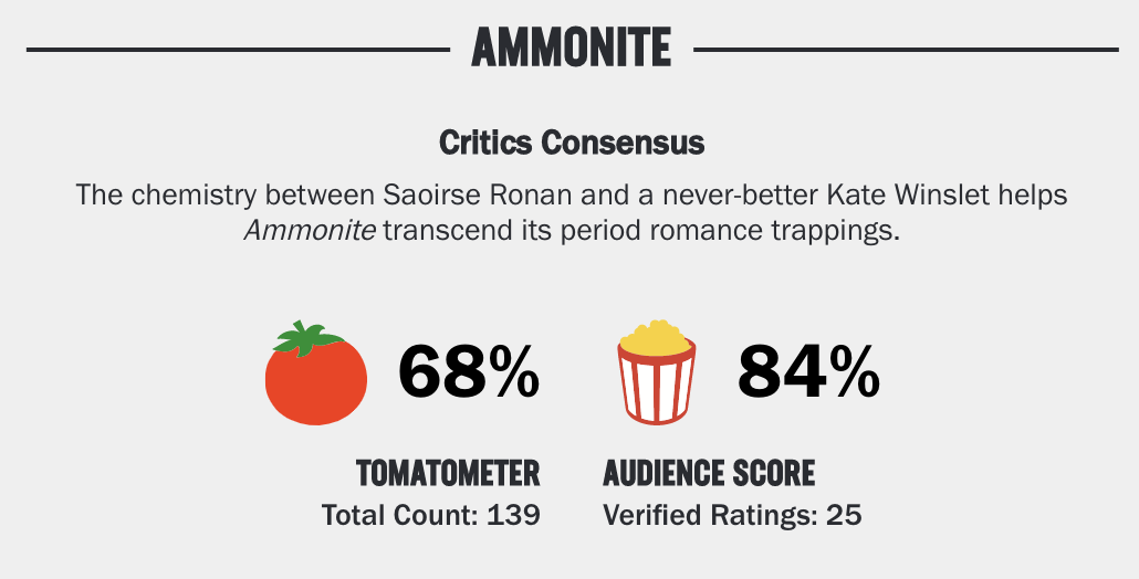 超豪华，12月的新片也太太太太猛了！