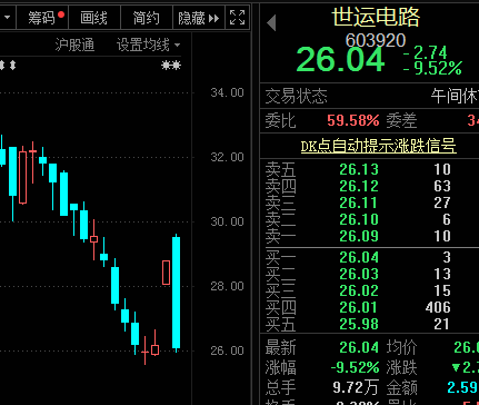 突发！电信三巨头不用退市，纽交所刚刚宣布，