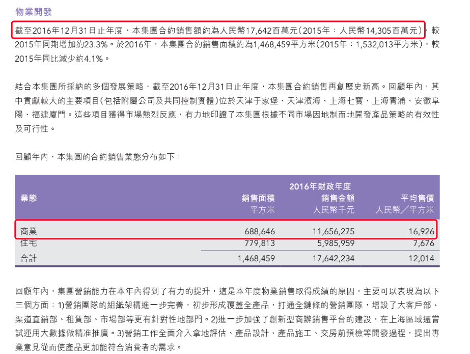 宝龙地产“千亿负债”压顶1年发行58亿票据还债