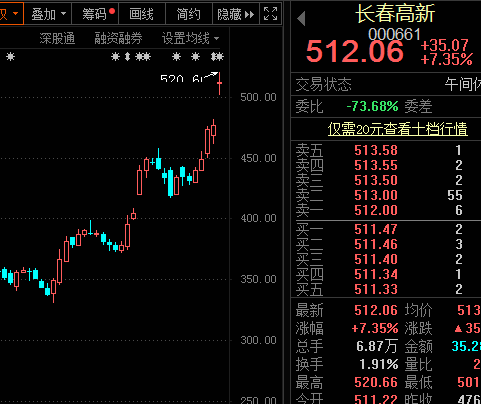 危急2小时！只有地天板才能救，新规后首只退市