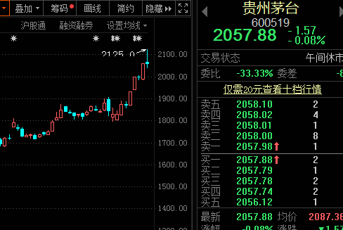 危急2小时！只有地天板才能救，新规后首只退市