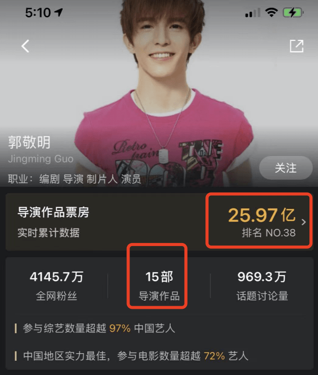 《晴雅集》遭下映背后：投资3亿难回本，郭敬明