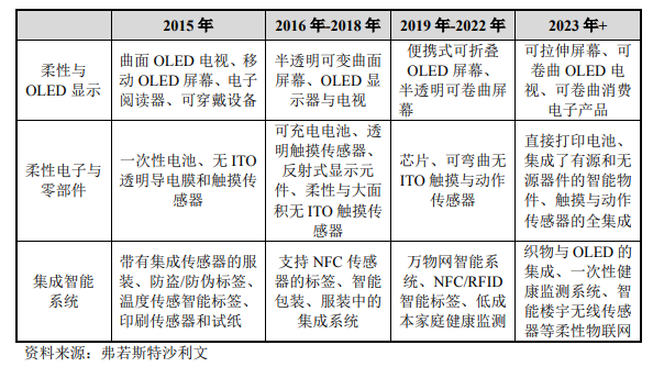 太悲壮了！要募资144亿，前年还众筹216万救急！