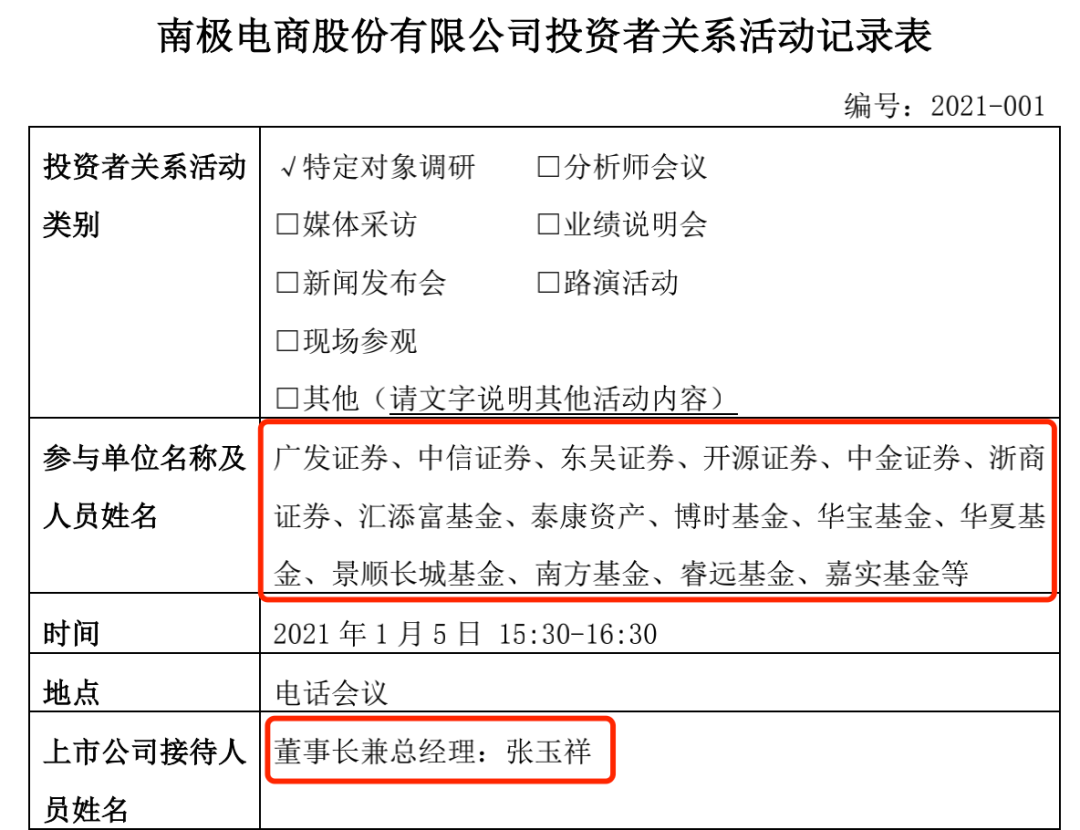 蒸发86亿市值！南极电商再陷“造假”疑云 明星