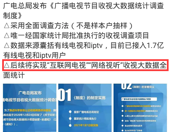 网剧最后一块遮羞布被撕，官方严查脱水数据，