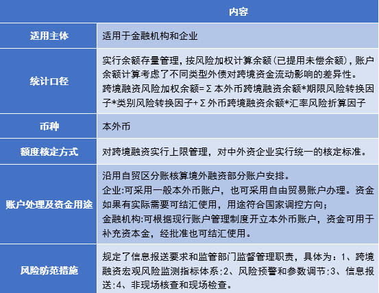 央妈又对汇率“动手”！治大国如烹小鲜