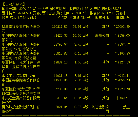 “锂王”破新高，“神车”涨停，中字头集体狂