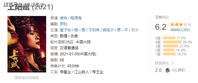 《上阳赋》开播5天后口碑反转，是水军作祟还是