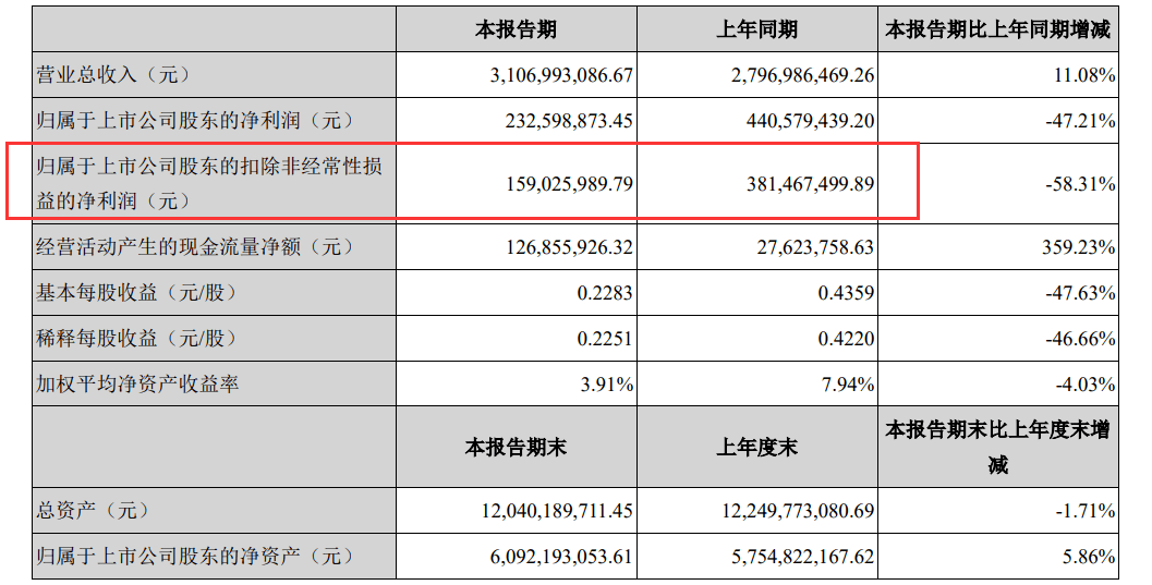 又有巨额罚单！央行出手，罚了这家巨头近7000万